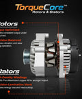 Cutaway view of 105 Amp 12V Alternator For Chevy GMC Trucks Beefed Up Heavy Duty Replacement With TorqueCore Rotor Stator
