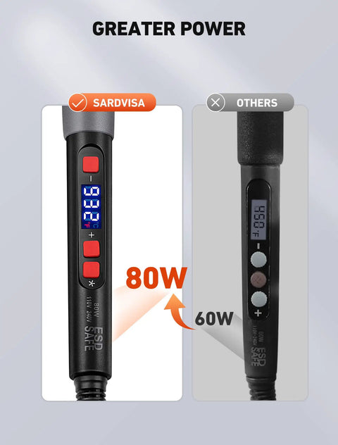 Comparison of Dope 21 In 1 3D Printer Soldering Kit 80W LCD Digital Adjustable Iron vs other 60W model, highlighting LED display.
