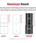 Comparison of Tekton and competitor sockets for the Half Inch Drive Deep Thin Wall Impact Flip Socket Set Six Piece for auto repair.