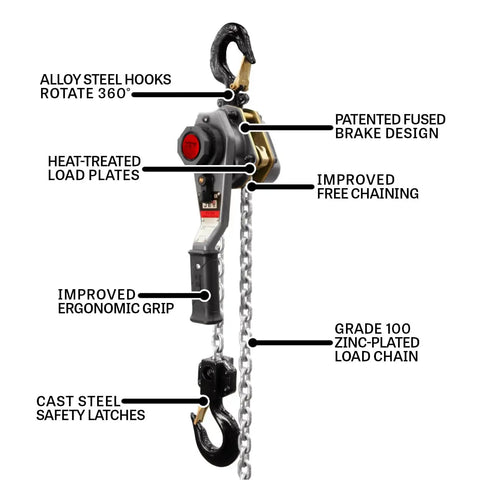 Compact 1.5 Ton Ratchet Chain Block Lever Hoist Featuring 20 Foot Lift Legit Overload Protection Rock Solid Double Pawl Brake Built Different For Tight Garage Spots And Pro Job Sites