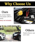 Comparison of Jump Start Cables For Cars With A No Brainer Adapter vs traditional jump starter setup in action on cars.