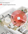 Illustration showing Zigbee Color BR30 Smart Flood Light Bulbs With Built In Hub No Fuss Voice Control coverage in a home layout.