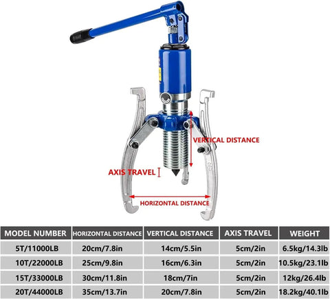 20 Ton Hydraulic Bearing Puller Set With Versatile 2 Jaw And 3 Jaw Configurations For Smooth Wheel Hub And Seized Gear Extraction Tough As Nails Shop Dog Gear displayed with dimensional guide and specifications.