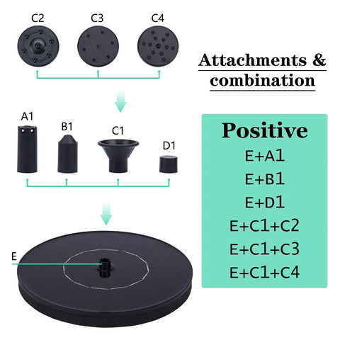 Components of Upgraded Mini Solar Powered Fountain Pump For Bird Baths And Garden Ponds, attachment options diagram.