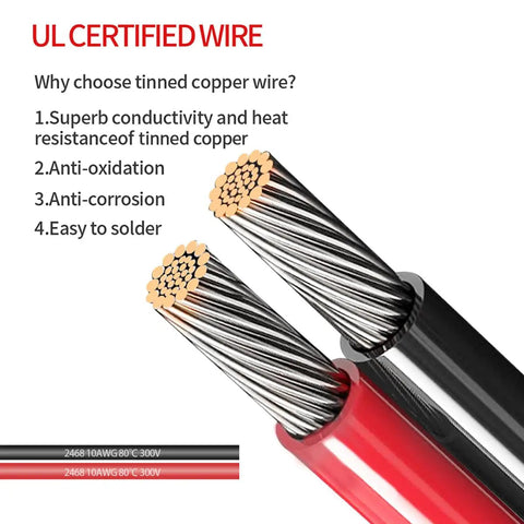Close-up of 10 AWG 20 Ft Alligator Clip To SAE Connector Cable with UL certified tinned copper wire and red, black insulation