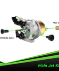 Carburetor Carb Kit For Monster Mega Moto 80Cc 105Cc Mini Bikes And Motovox MBX Series components with main jet and idle valve highlighted.
