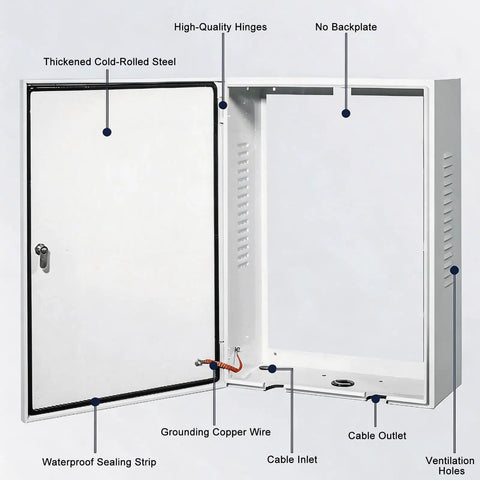 Heavy Duty EV Charger Enclosure Box Featuring Tough As Nails Cold Rolled Steel Design For Garage And Driveway Use Includes All Weather Armor Universal Fit, showing inside details.