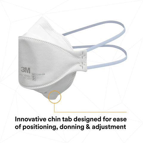 Super Comfy N95 Particulate Respirator Pack Of 20 With 3 Panel Flat Fold Design For Easy Facial Movement Reduces Eyewear Fogging Disposable Individually Wrapped Comfortable NIOSH Approved For Smoke And Dust, side view showing chin tab.