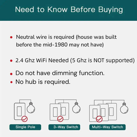 Installation requirements for 3 Way WiFi Smart Light Switches 4 Pack with 2.4GHz Connectivity.