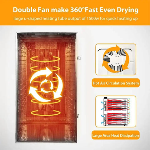 Heavy Hitter Commercial Food Dehydrator With 16 Stainless Steel Trays And 1500 Watts shown with double fan and heating tube.