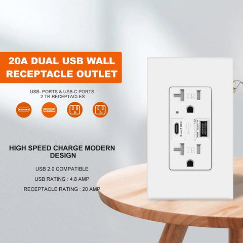 Dual USB C And USB A Wall Outlet With 4.8A 24W Quick Charge Receptacle 20 Amp Commercial Grade Tamper Resistant UL Listed