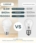 Comparison of A19 LED Light Bulb 60W Equivalent, 8.5W 4000K Cool White, 840 Lumens with incandescent bulb, highlighting efficiency.