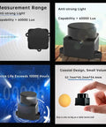 Coin D6 360 Degree TOF LiDAR Sensor With Coaxial Design And Enclosed Dustproof Housing For Precise Robot Navigation SLAM Mapping ROS And Raspberry Pi Compatible, shown in various settings with measurement capabilities.