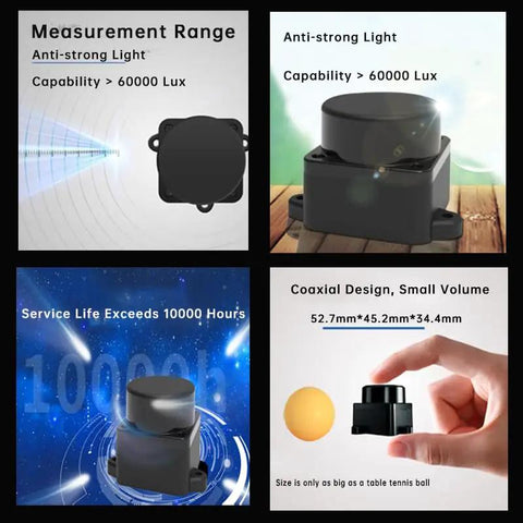 Coin D6 360 Degree TOF LiDAR Sensor With Coaxial Design And Enclosed Dustproof Housing For Precise Robot Navigation SLAM Mapping ROS And Raspberry Pi Compatible, shown in various settings with measurement capabilities.