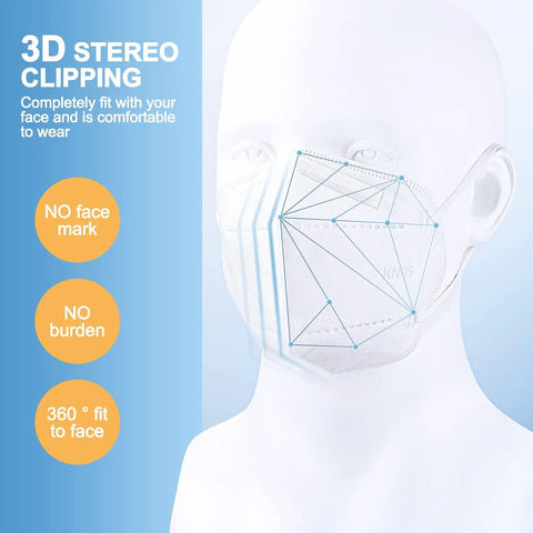 3D stereo clipping of 30 Pack KN95 Face Masks Individually Packed For Safe Everyday Use Five Layer Cup Design shown on mannequin