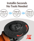 Two-Pack 5/8-11 Angle Grinder Flange Nuts Set With Tool Free Quick Release Locking Kit on grinder, steps diagram