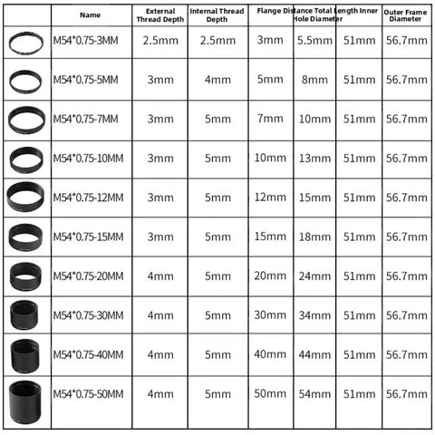 Chart showing M54x0.75 Length Extension Tube Aluminum Threaded Adapter sizes for astronomical photography, 3mm to 50mm stackable options.