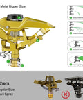 Heavy Duty Metal Pulsating Impact Lawn Sprinkler With Zinc Base, All Metal Construction, showing adjustable components.