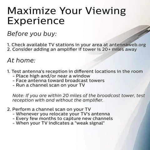 Instruction guide for Hover Amplified HD Digital TV Antenna For Long Range Reception And Top Of TV Mount No Fuss Install 4K 1080P VHF UHF