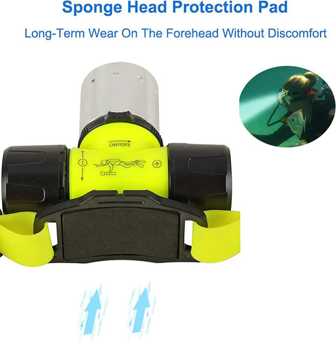 Underwater Diving Flashlight Headlamp Beast 1800 Lumens IPX8 Waterproof Scuba Light with sponge head protection pad.