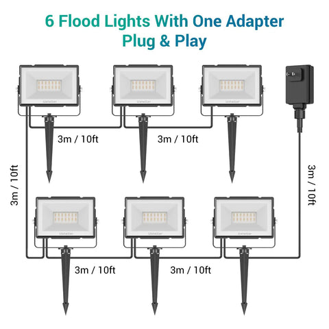 Diagram of Dope Outdoor RGBW 40W LED Flood Light With Smart Color Changing setup showing 6 lights with one adapter, 3m spacing.