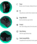 WiFi Energy Monitor Watt Meter With Breaker Switch And Phone App Remote Control showing features and material