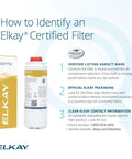 Elkay ERF750 filter packaging and cartridge details alongside certification identification tips.