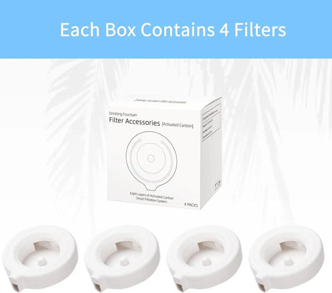 Water Dispenser Replacement Filters Pack For Automatic Pet Fountains With Triple Filtration System pack of 4 filters shown
