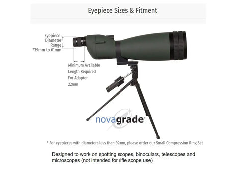 Diagram of eyepiece sizes and fitment for Universal Spotting Scope Phone Adapter With Double Grip Telescope Mount For Digiscope