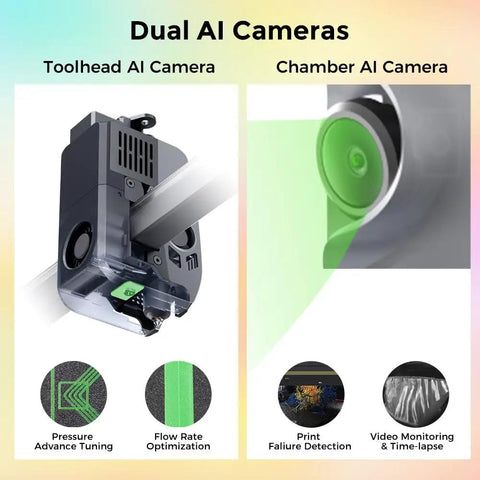 K2 Plus Combo 3D Printer Toolhead and Chamber AI Cameras for precise multi-color printing and video monitoring.
