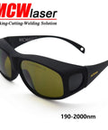 Heavy Duty Ipl Laser Safety Glasses Offering Kickass Eye Protection For Hair Removal Cosmetology Clinics And Photon Beauty Equipment While Keeping Your Peepers Shielded Daily, black goggles with green lenses, side view.
