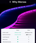Smart LED Strip Lights 32.8ft RGB WiFi With HomeKit Siri Alexa Google Assistant and SmartThings app features comparison.