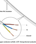 Cross-section view of 10ft Female to Female Extension Cords for LED Tubes T5 T8 showing copper conductors and PVC insulation.