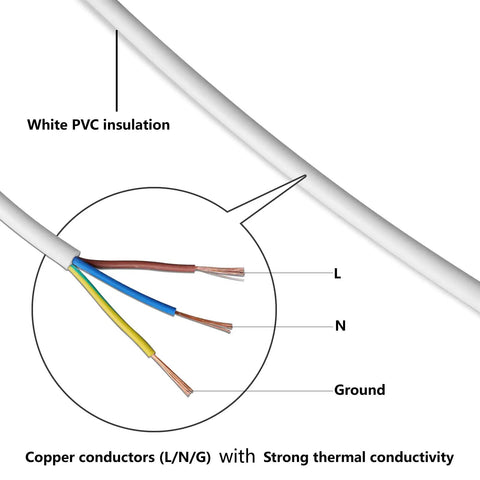 Cross-section view of 10ft Female to Female Extension Cords for LED Tubes T5 T8 showing copper conductors and PVC insulation.