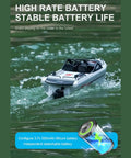 Fast RC Water Kart For Pools And Lakes, 1 To 12 Scale, 2.4G Remote, 8 KMH Speed, Powerful Motors, Long Lasting Battery on Lake