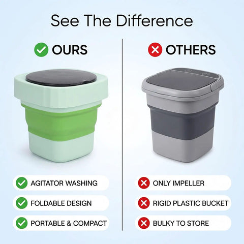 Laundry Day No Sweat With This 6L Folding Portable Washing Machine showing compact agitator wash design compared to rigid bucket.