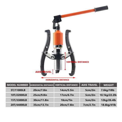 Badass Hydraulic Gear Puller And Bearing Hub Separator With Interchangeable Two Or Three Jaws 360 Degree Rotating Pump Head Solid Steel Build for vertical and horizontal distances display.