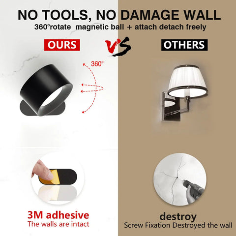 Comparison of Rechargeable LED Wall Sconce With USB Port, 3 Color Temperatures, 3 Brightness Levels, 360 Degree Rotating Magnetic Ball with traditional fixed wall light.