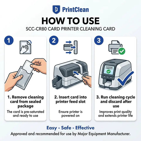 Instructions on how to use Top Tier CR80 Heavy Duty Presaturated Cleaning Cards 10 Pack For ID Badge Printers.