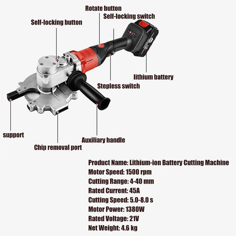 Heavy Duty Cordless Rebar Cutter 1380W With 2 Batteries, 180 Degree Rotating Head For Steel Metal Rods features labeled components.