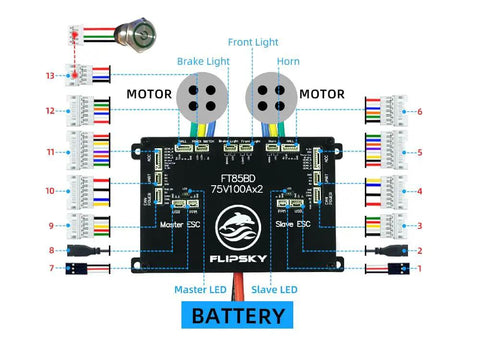 Wiring diagram of Dual 84V 200A ESC with aluminum case for electric skateboard, scooter, e-bike, FT85BD.