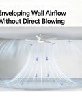 YPDJVLTI Ceiling Fans Lights 46-56Inch LED Fandelier showing enveloping airflow pattern in a room.