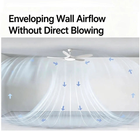 YPDJVLTI Ceiling Fans Lights 46-56Inch LED Fandelier showing enveloping airflow pattern in a room.