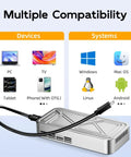 Heavy Duty M2 Nvme Enclosure With Badass Cooling Fan 40 Gbps Usb 4 Hard Drive Case showing multiple device compatibility.