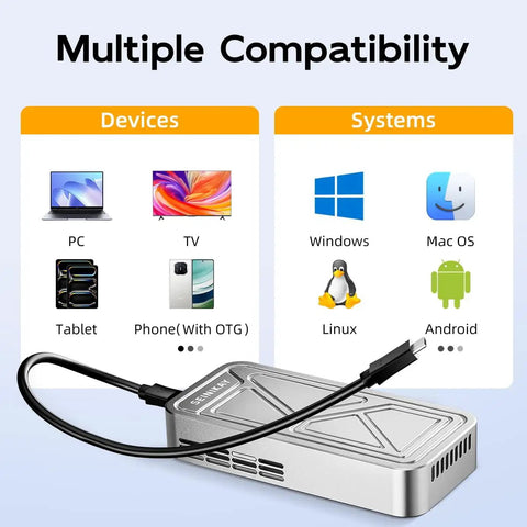 Heavy Duty M2 Nvme Enclosure With Badass Cooling Fan 40 Gbps Usb 4 Hard Drive Case showing multiple device compatibility.