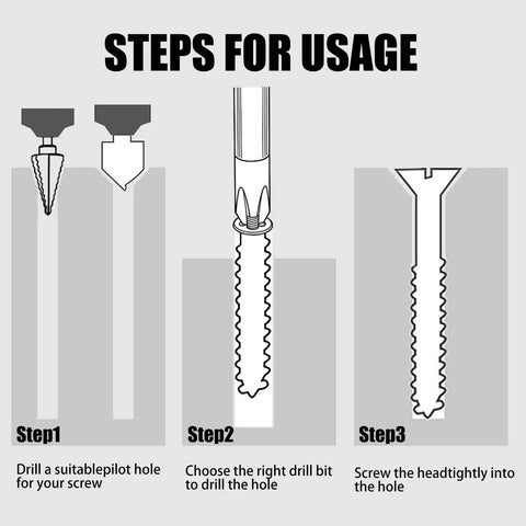 Diagram showing steps for using Pro Grade All In One Step Drill Bit Set With 5 Step Bits And 6 Countersink Bits 11 In 1 HSS Cobalt