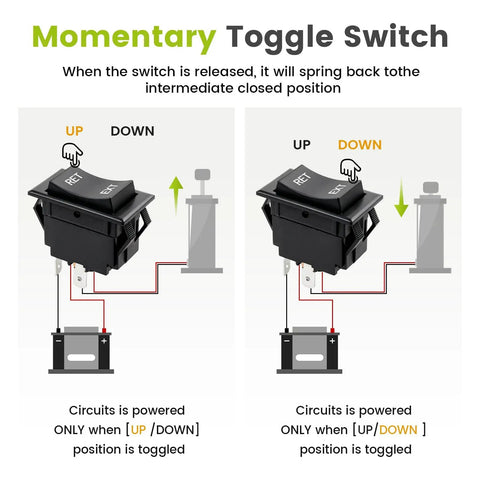 Diagram showing operation of 2 Pack 12V Reverse Polarity DPDT Rocker Switch Set For RV Trailer Tongue Jack Momentary On Off On