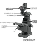 Badass Heavy Duty Vertical Mill With Smooth Variable Speed Control And 2HP Motor, precision hardened 9" x 49" cast iron table.