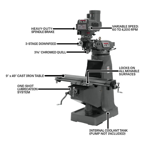 Badass Heavy Duty Vertical Mill With Smooth Variable Speed Control And 2HP Motor, precision hardened 9" x 49" cast iron table.