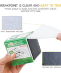 Front view: fiber optic cleaning platform kit box with 220 wipes; hand removing cover, label Buffer Gel Removal.
